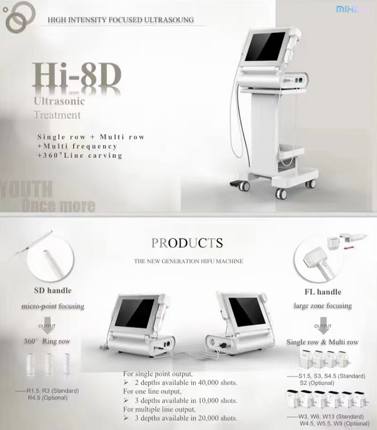 8D Hifu Body Machine Anti Aging 40000 Shots With High Energy Ultrasound