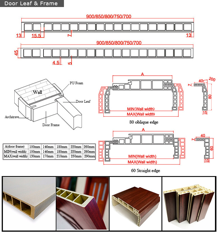 Customization Flush PVC Painting WPC Door Formaldehyde Free Waterproof