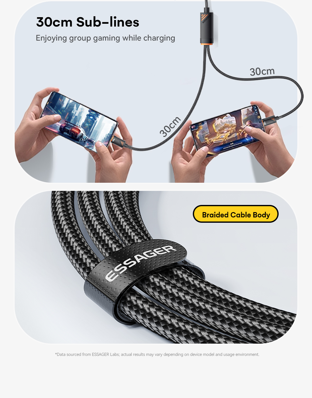 ESSAGER ES-X66 2 in 1 Cable USB C to Type C Lighting Data Charging Cable