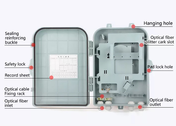 ISP ODN Fiber Optical Wall Outdoor FTTX FAT CTO Box 24 Core 1x16