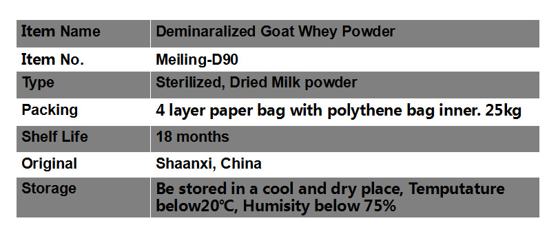 D90 Grade 25kg Edible Demineralized Goat Milk Whey Powder