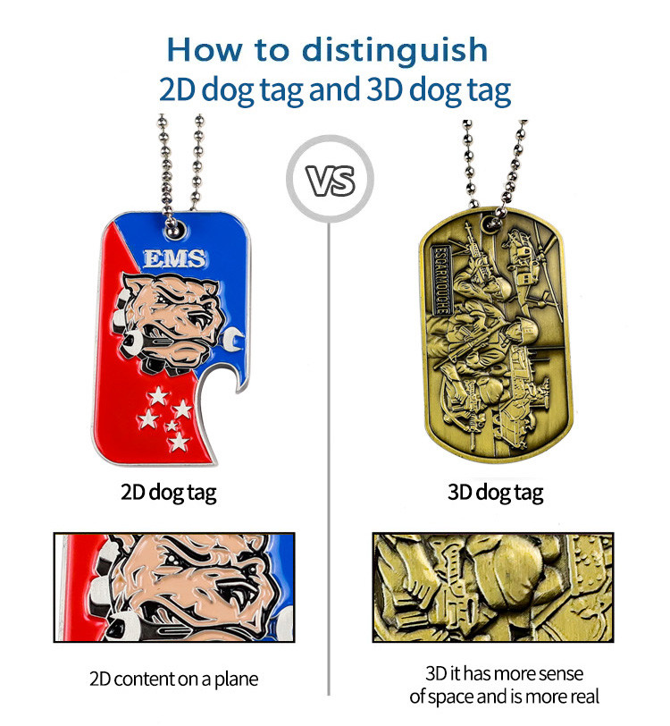 Metal Dog Tag Necklace Pendant Stainless Steel Alloy Enamel Flag Dog ID Tags