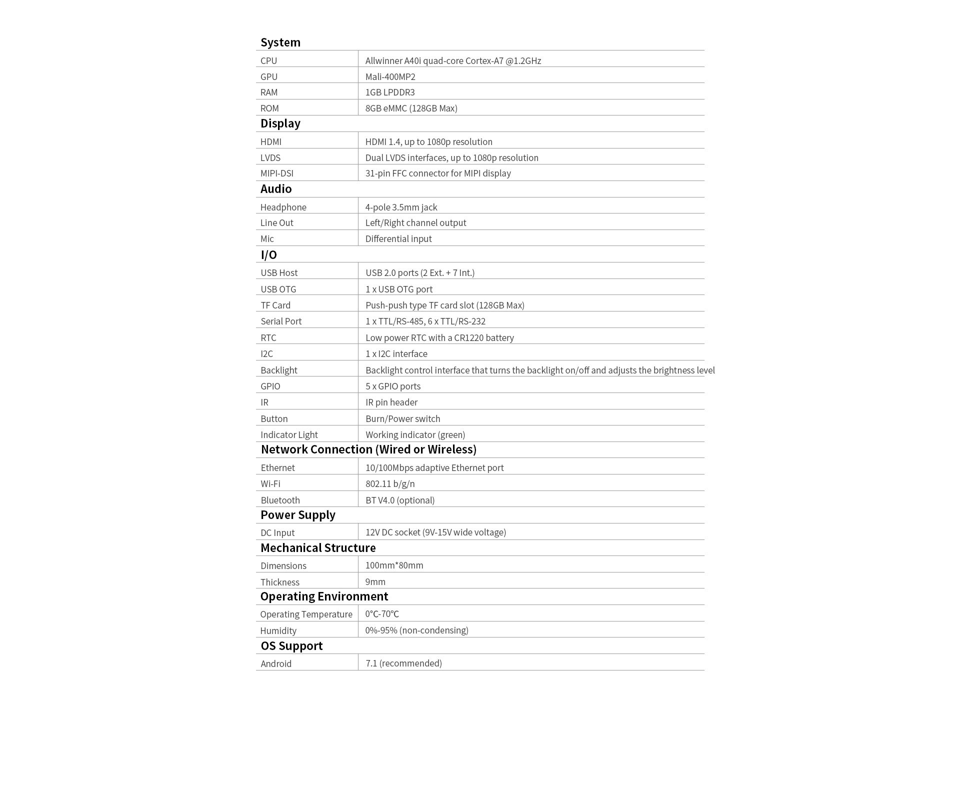 H0 Smart HMI Mainboard Allwinner A40i quad-core Cortex-A7 @1.2GHz Android 7.1