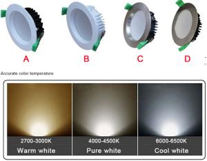China Anenerge10W 12W 13W LED SMD downlight ceiling led recessed downlight 12w 90mm cut hole SAA C-Tick RCM wholesale