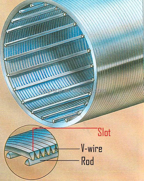 Aquaculture Rotary Drum Filter For Fish Farm RAS System Customization