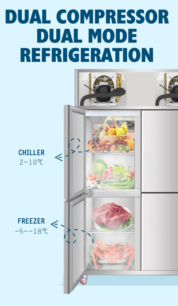 500L Commercial Upright Refrigerator For Hotel Restaurant Kitchen Equipment