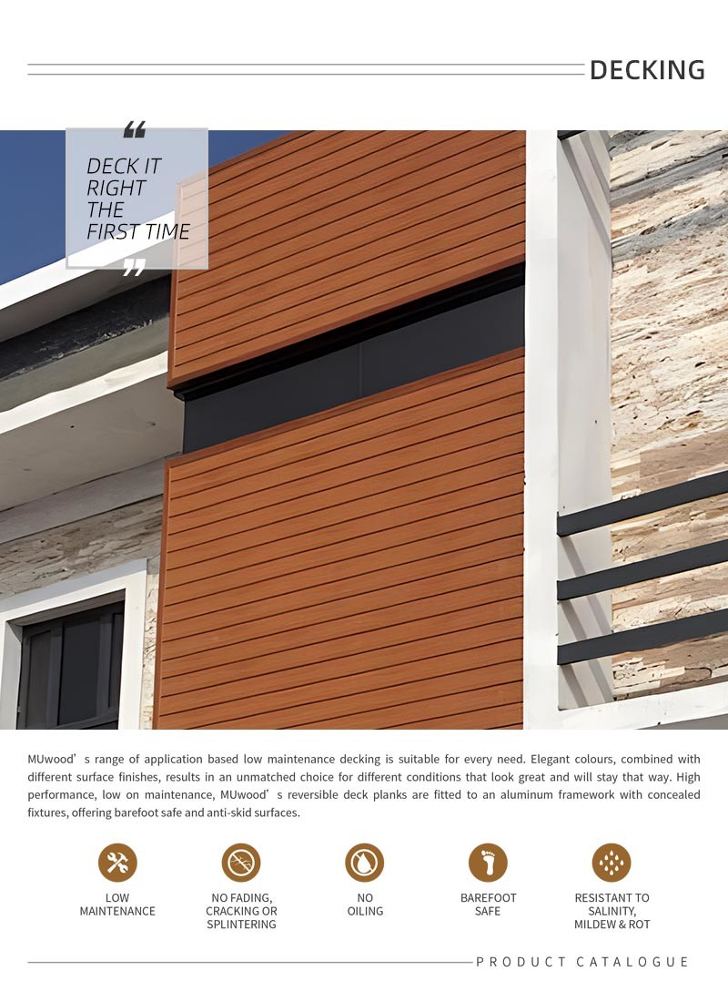 Waterproof WPC Indoor Wall Panel Plastic Wood Wall Cladding Panels
