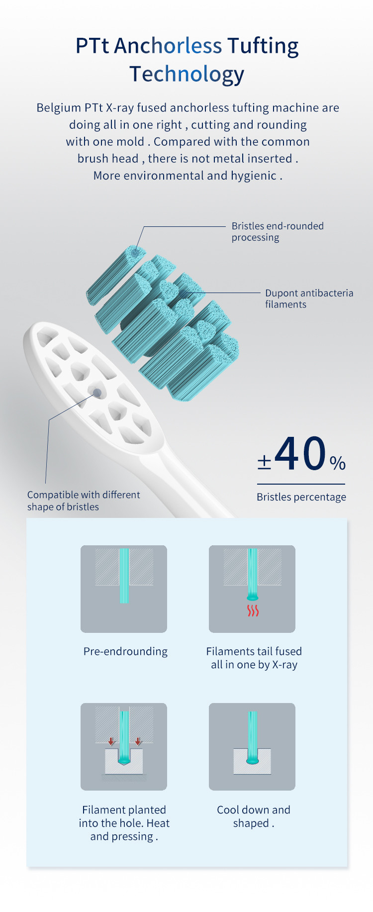 Antibaterial Electric Toothbrushes Head Suitable For People With Sensitive Teeth HX934-P