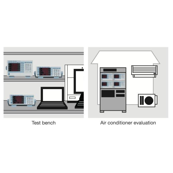 4 Waveform Display WT300E