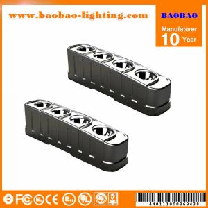 China 2014-B04--Baobao Factory wholesale