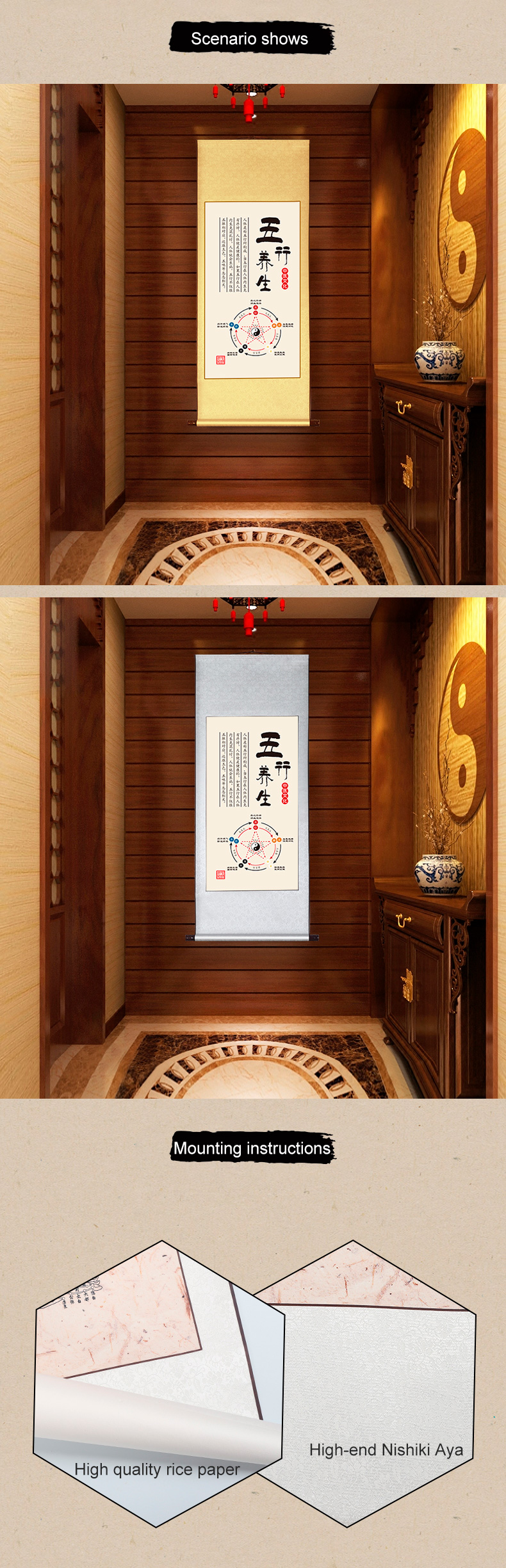 Pendant Five Elements Regimen Acupuncture Map Office Photo Paper High End Decorative