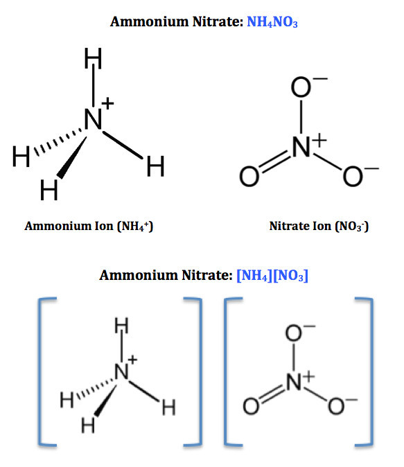 ANFO Grade 99.6 % Porous Prills Ammonium Nitrate Explosives PPAN LDAN NH4NO3 for Mining