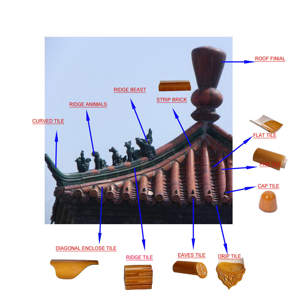 Asian Style Glazed Clay Roof Tiles Hotel Decorative Chinese Handmade Sculpture