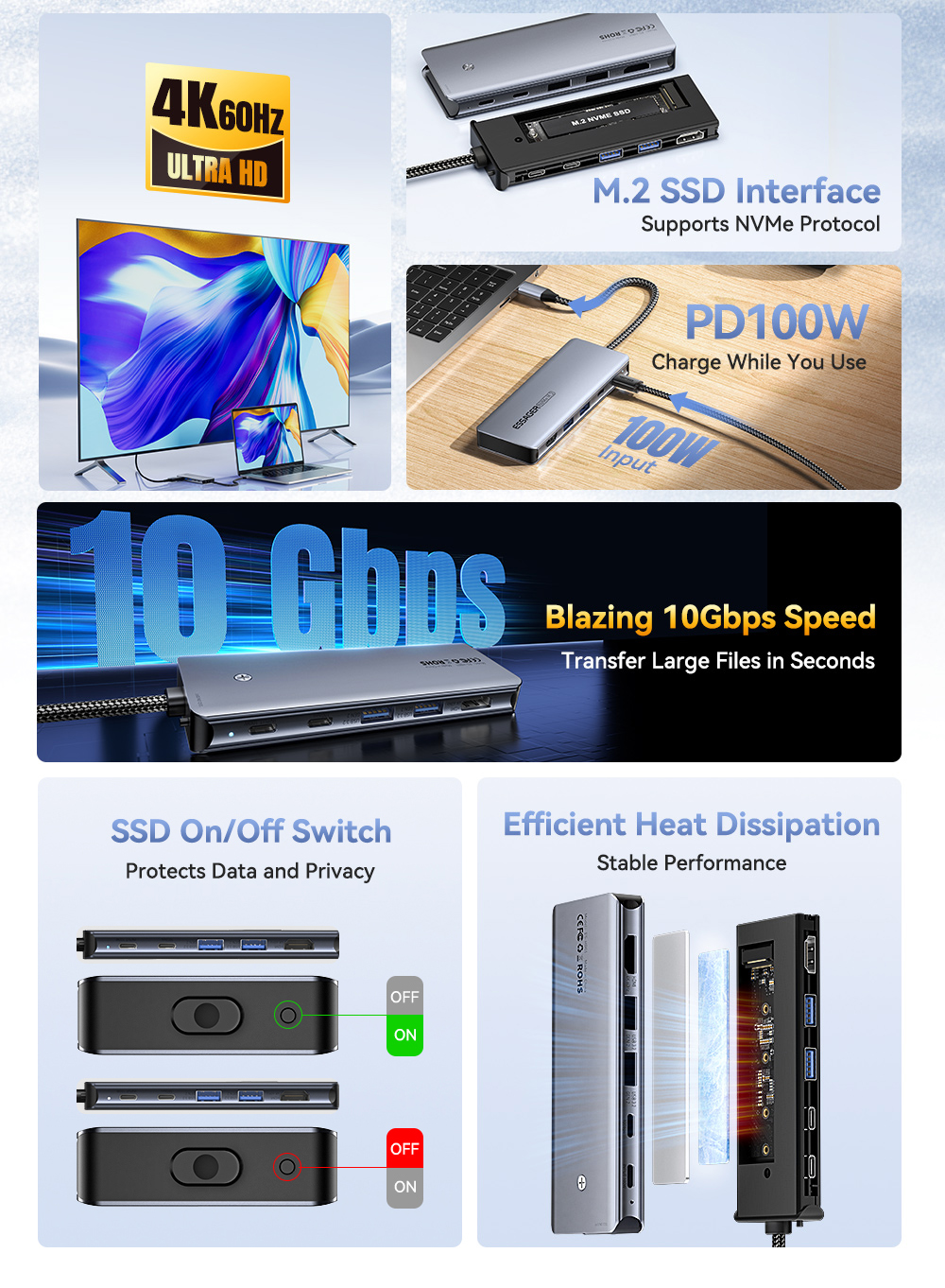18cm Cable SSD USB Hub For Laptop USB C Docking Station