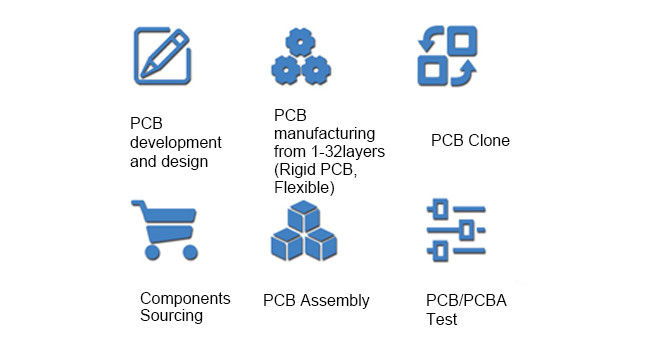 X Ray Reverse Engineering Pcb Boards Copy E Test Motherboard