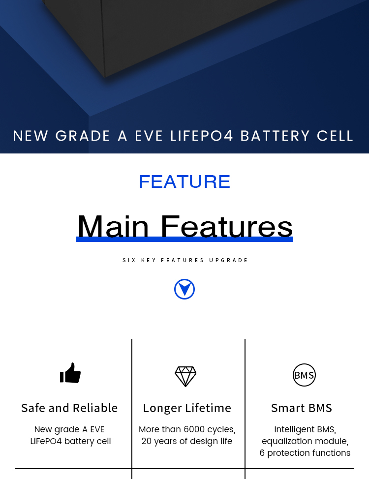 24V 48V 100ah 200ah Stackable LiFePo4 Battery Home Power Supply Lithium Battery