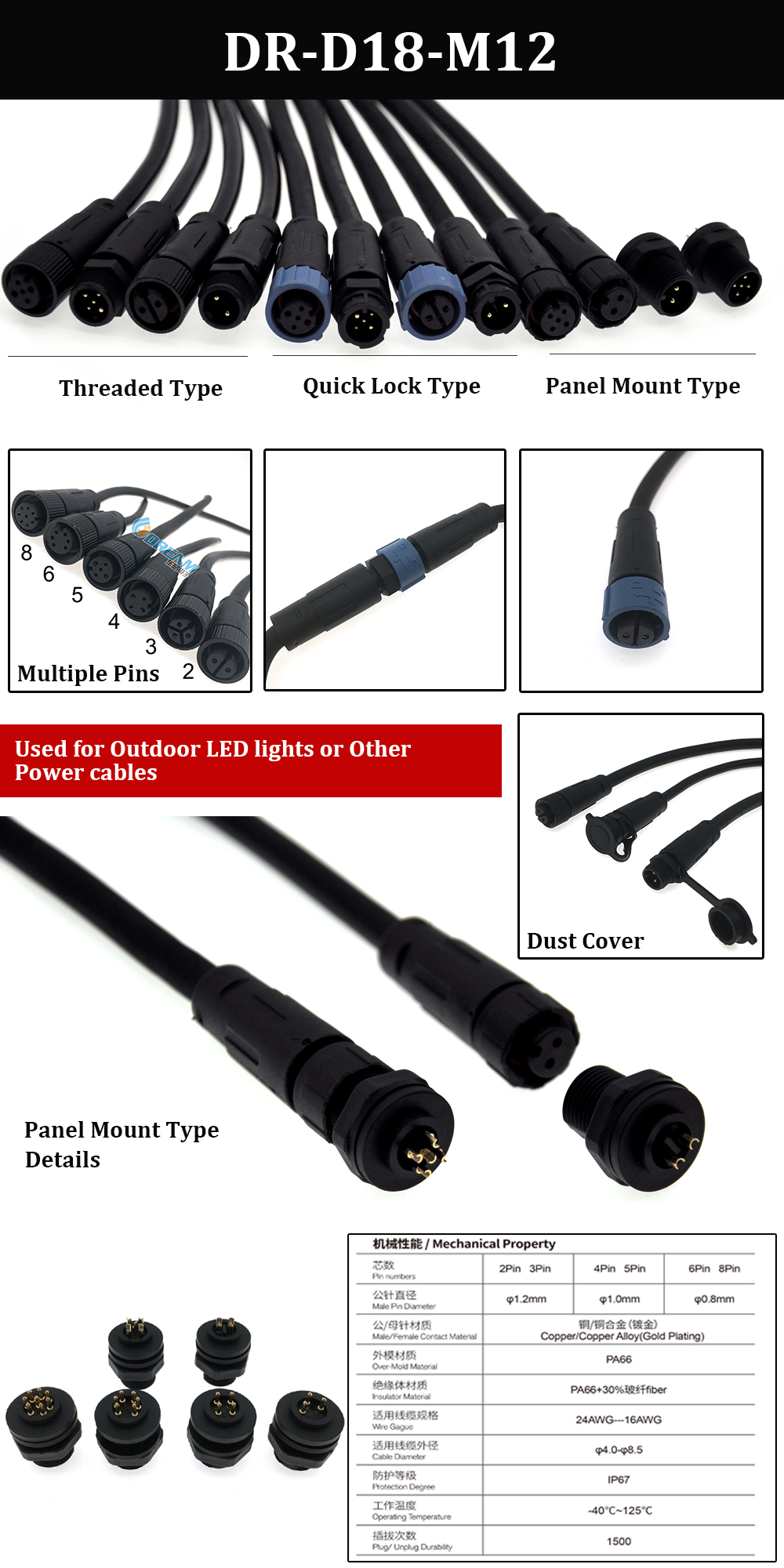 Factory LED Lighting Power Cable Wiring Lastic Waterproof Electrical Wiring CQC M12 IP68 Connector