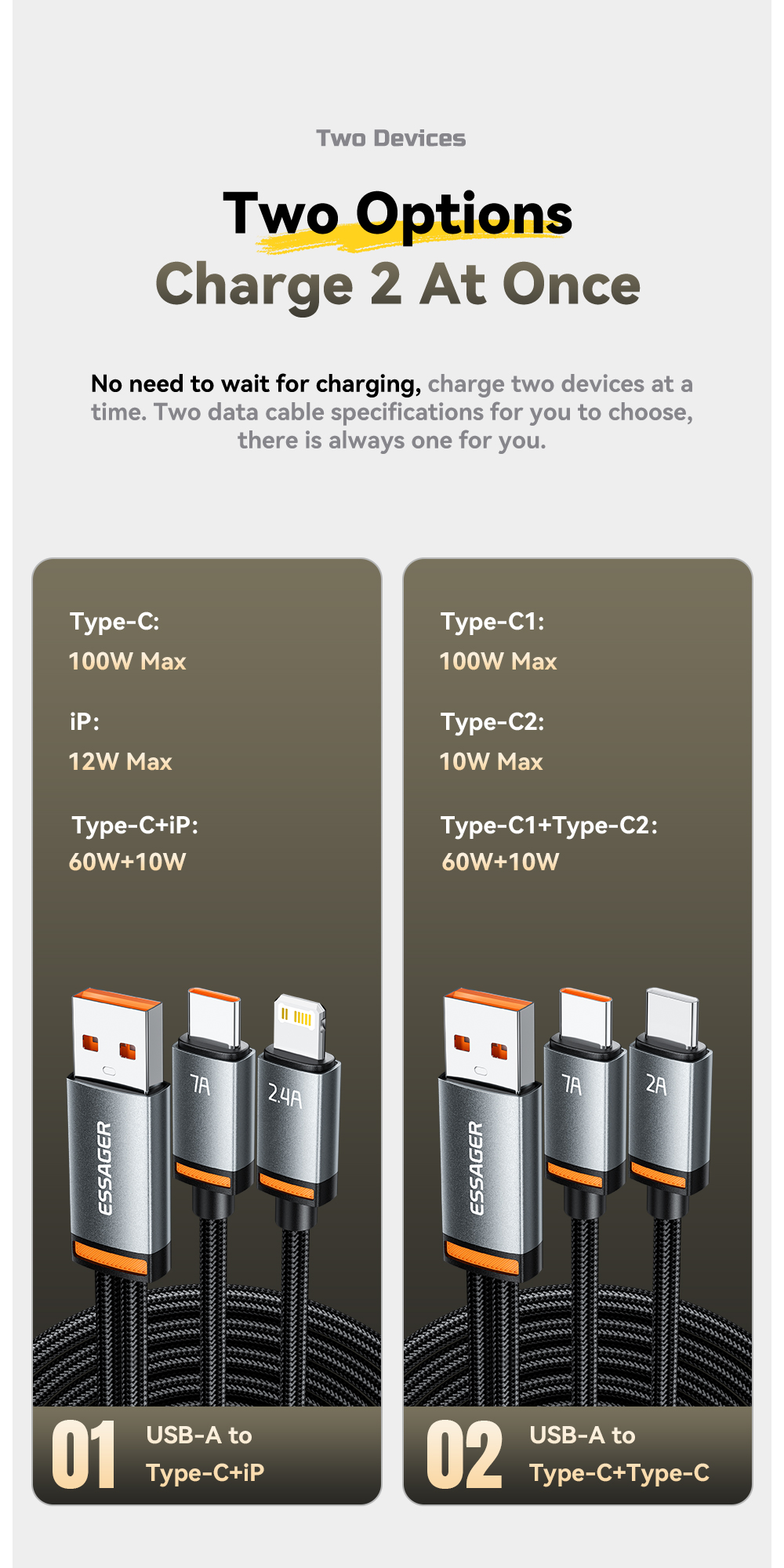ESSAGER ES-X67 2 in 1 100W USB Type C to USB Type C Lighting Data Cable