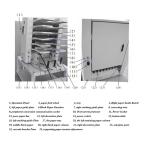 10 12 Stations Automatic Paper Sheet Gathering Machine A3 A4 Paper Sheet