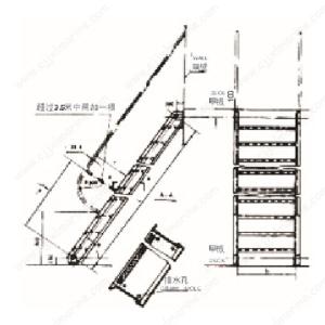 China Marine Engine Room Inclined Ladder wholesale