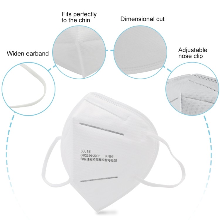 FFP2 KN95 Face Mask Surgical Disposable Medical Mask 4 Ply Dust Mask Anti Virus