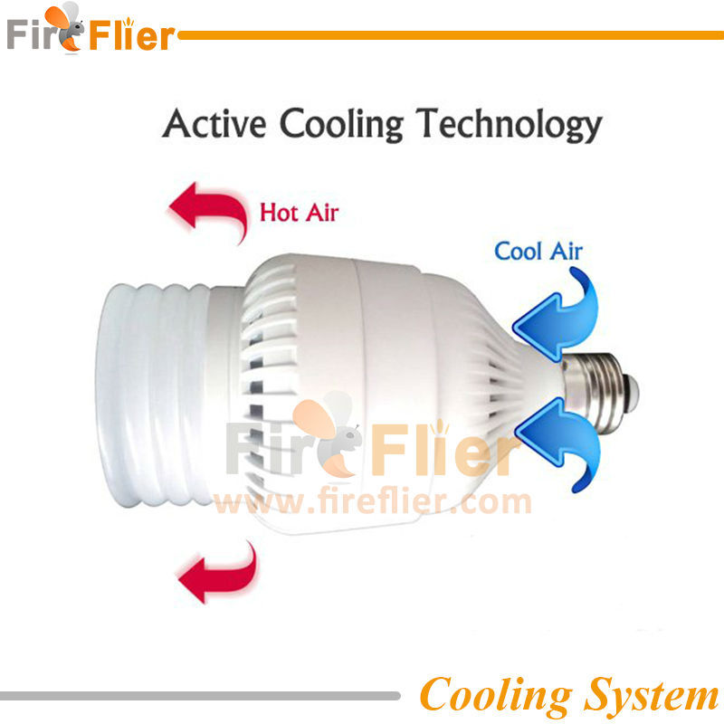 Led Bulb 50W best quality