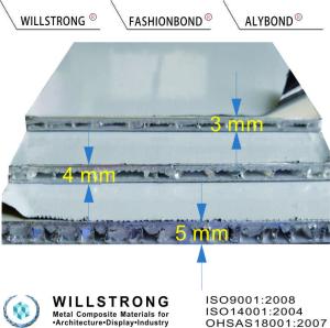China AHP Aluminium Honeycomb Composite Panels Fire Rated A2 4mm Thick wholesale