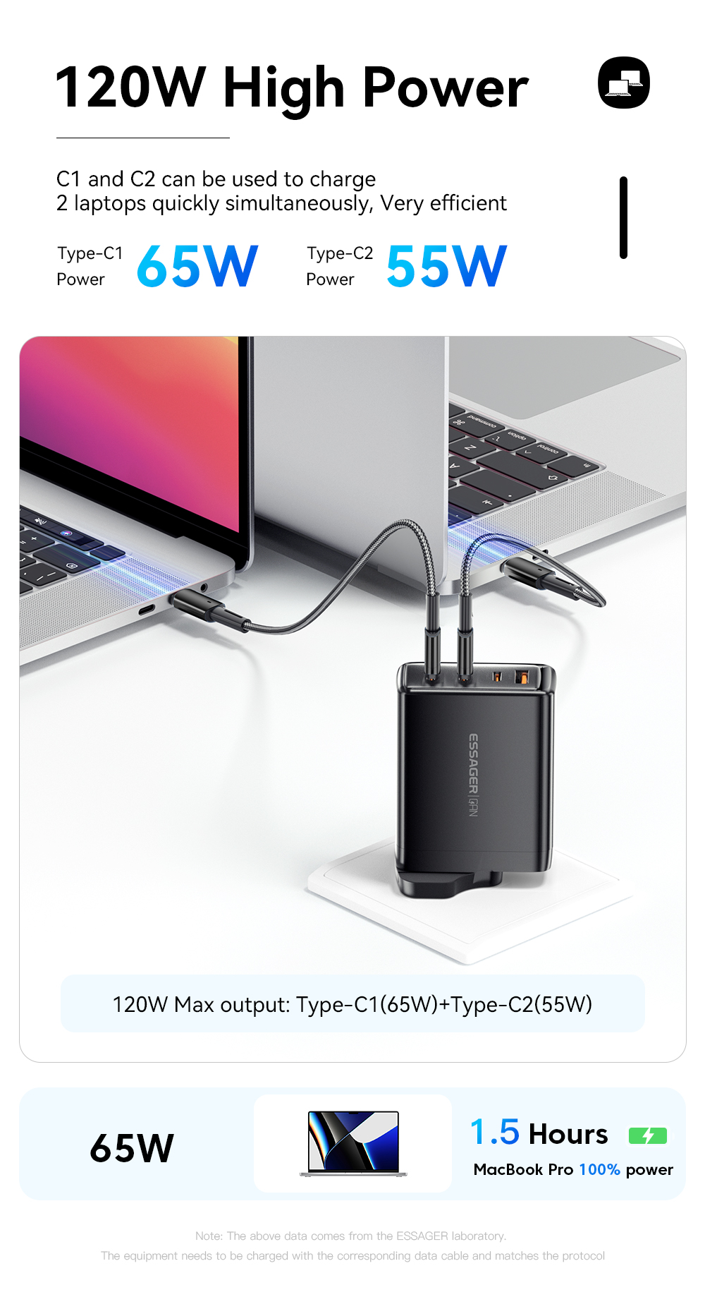 Essager 2023 Best New Product Phone Accessories Quick Charging 3C1A Portable Travel 120w Charger