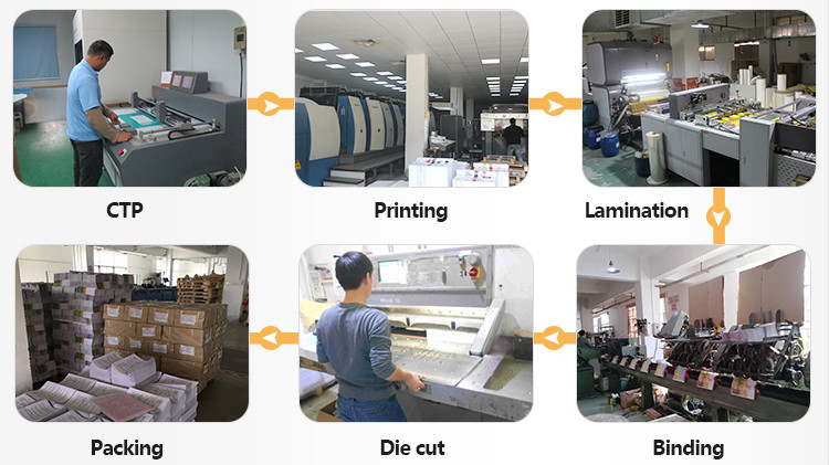 Leaflet Booklets Brochure Printing Services Saddle Stitching 4C Offset