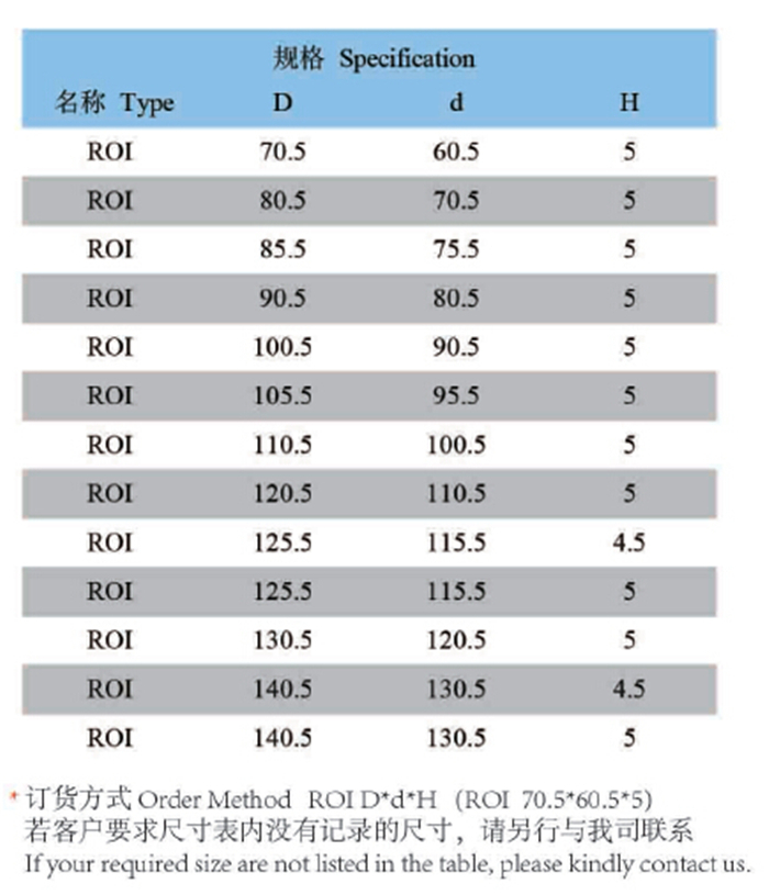 ODM Hydraulic Center Joint Excavator Seals