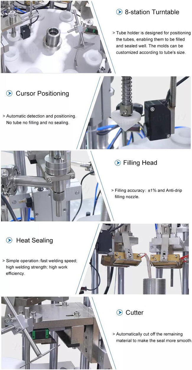 Leakproof Automatic Tube Packing Machine , Anticorrosive Tube Filling Equipment