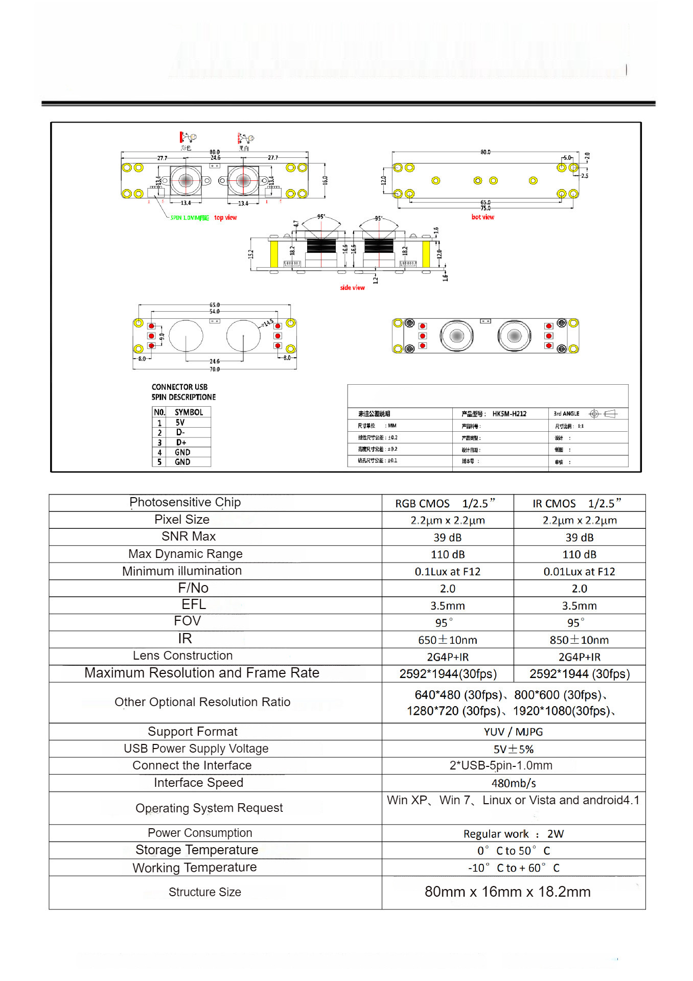 HK2M-H212 5-Megapixel High Definition Camera Module Wide Dynamic Range 110 dB