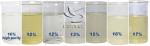 High Basicity 1327-41-9 Water Treatment Pac Chemicals Poly Aluminium Chloride