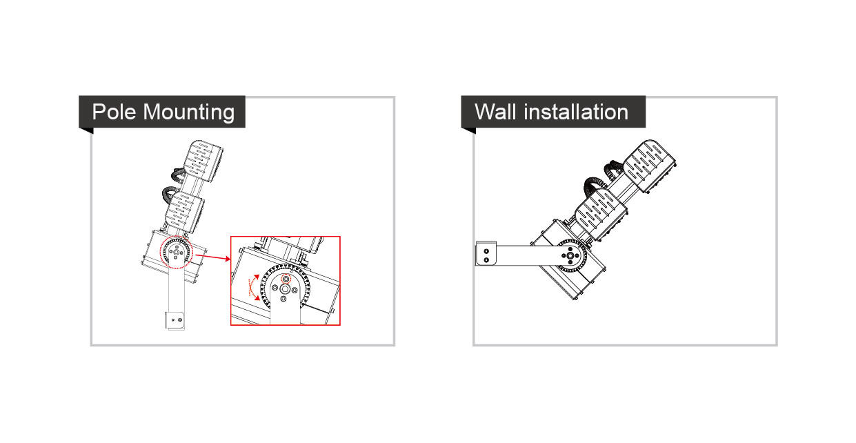 118800LM 720w IP66 Waterproof LED Flood Lights For Stadium