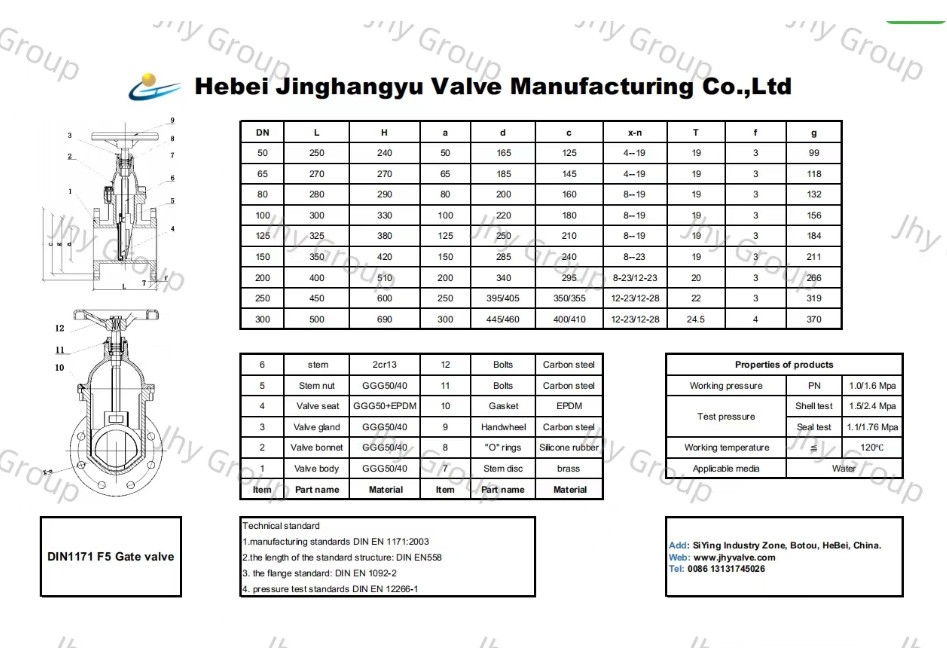 Drinking Water Gate Valve Wras Flange Ends Resilient Rubber Seat Gate Valve