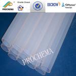 FEP transparent shrink tube