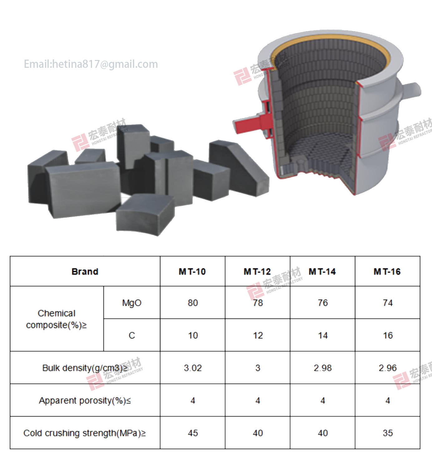 Glass Kiln Assembly Good Oxidation Resistance Magnesia Carbon Refractory Brick for Ladle