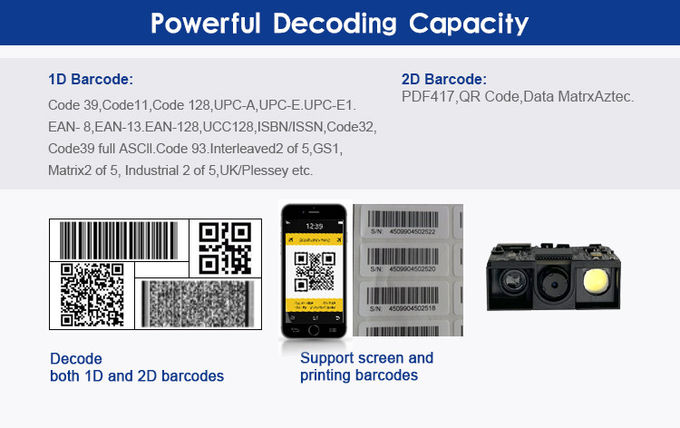 RD11P mini size QR code scanner 1D 2D barcode reader engine oem module PDF417 datamatrix code