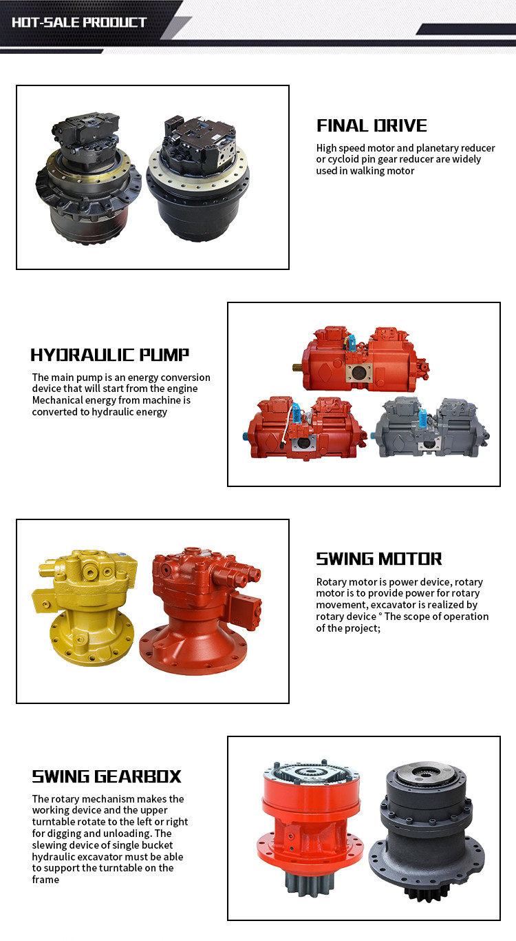 OEM E330C 157-3200 Excavator Control Valve