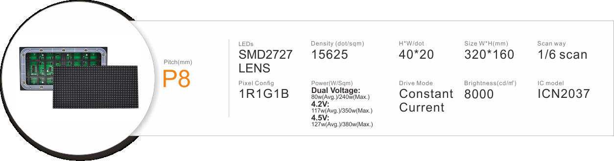 Lens Backside Maintenance LED Modules P4.75 P6.67 P8 P10