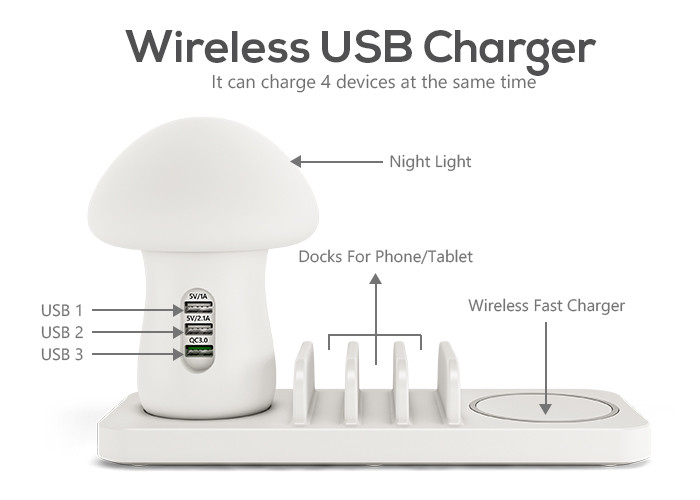 Nightlight 10W 40W Wireless Charging Pad With Usb Port