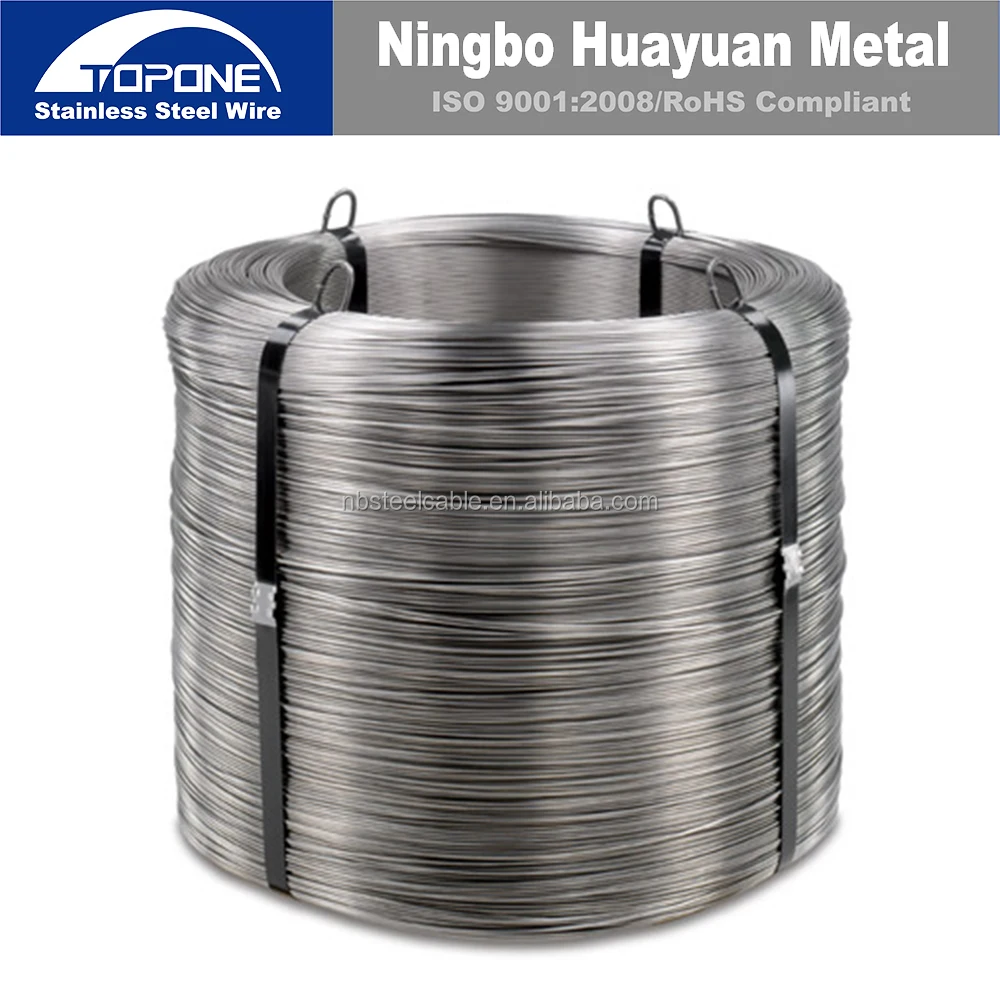 Customizable And Versatile Stainless Steel EPQ Wire Lead Time 7 - 14 Days