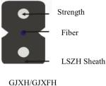 Outdoor Multimode/single Fiber Optic Cable, fiber optic cable