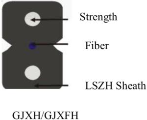 China Aerial Outdoor Single Mode Fiber Optic Cable Multimode wholesale