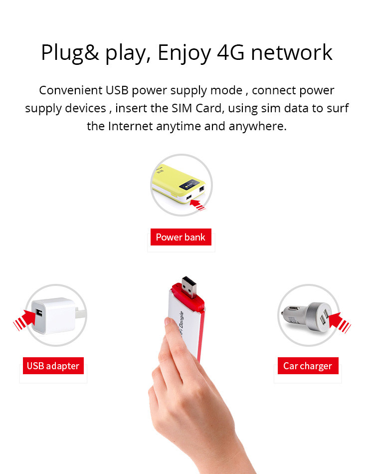 CE 4G USB Wifi Modem Unlocked Sim Card Modem Router