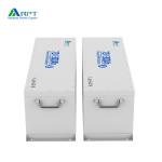 72V 300Ah Caravan Battery Storage 3000 Times Deep Cycle RV Battery