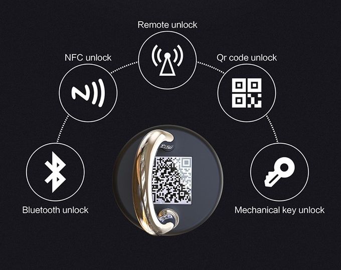 Over Speed Alarm Rfid Padlock Outdoor Dual Platform 13000Mah