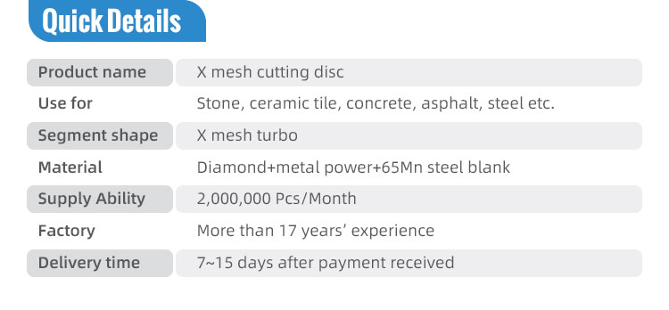 Cutting Solution 4 inches Turbo Diamond Saw Blade for Customized Ceramic on Angle Grinder