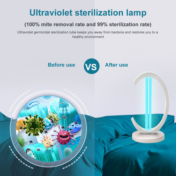 38W Ultraviolet Radiation Lamp Disinfection Sterilization Light DL-GDDC-38W