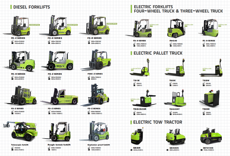 FD30 3 Ton Diesel Forklift 110×125mm For Construction Works Mining